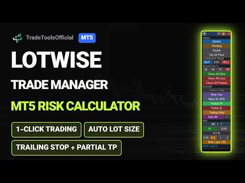 Video Lotwise Trade Manager MT5 Risk Calculator