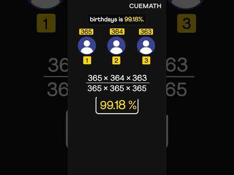Birthday paradox — in a class of 23, two people likely share a birthday