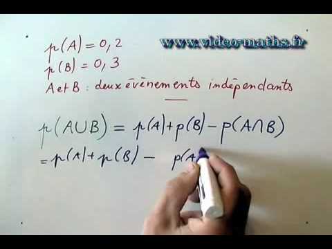 Calculer la probabilité d'un évènement 