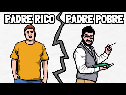 RICH DAD POOR DAD by Robert Kiyosaki | Animated Summary