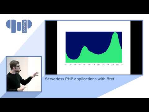 Matthieu Napoli - Serverless PHP applications with Bref - phpday 2019