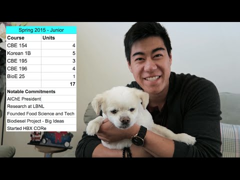 Friendgineers Episode 9: Jay's College Journey