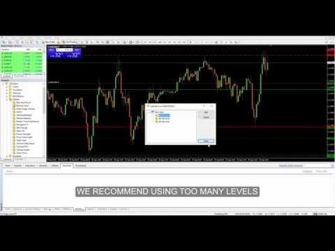 Video Bid Ask Level