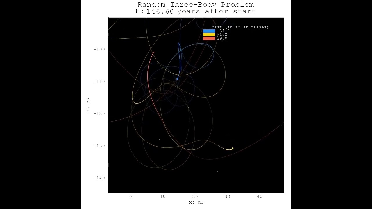 Full version for 2/24/2024