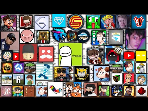 Insane Subscriber Battle: 50 Minecraft YouTubers 2009-2020