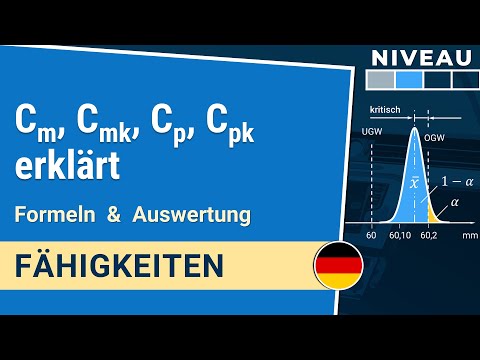 Cm, Cmk, Cp, Cpk explained: Formulas & evaluation | Skills 1-3.1 | IHDE Academy