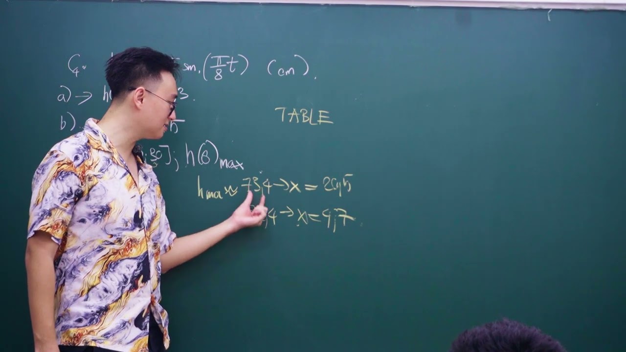 BÀI TEST 02 : HÀM SỐ LƯỢNG GIÁC