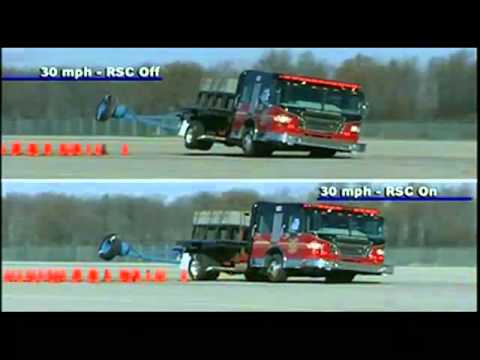 Control de Estabilidad RSC - Spartan Chassis