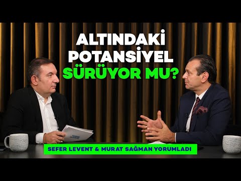 Does the underlying potential persist? | Investors Desk