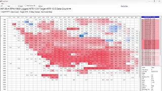 Woolich tuning deep dive, Pt5. Establishing your processes and other issues.