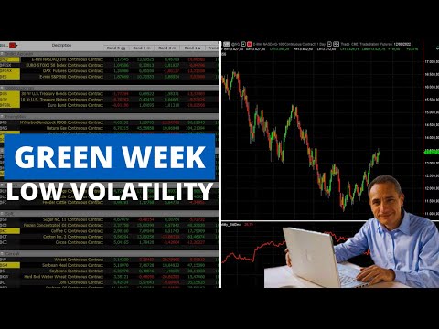 Markets: From Nasdaq to Metals, All the Way to Soft Commodities.. Green Week with Low Volatility!