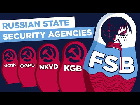 The history of Soviet and Russian state security agencies