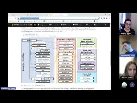 OMOP Standardized Vocabularies - Part 1