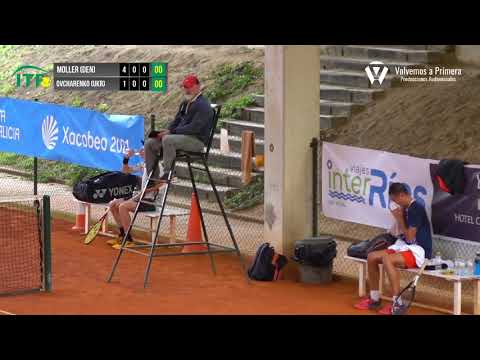 OCT18 Elmer Moller VS Oleksander Ovcharenko