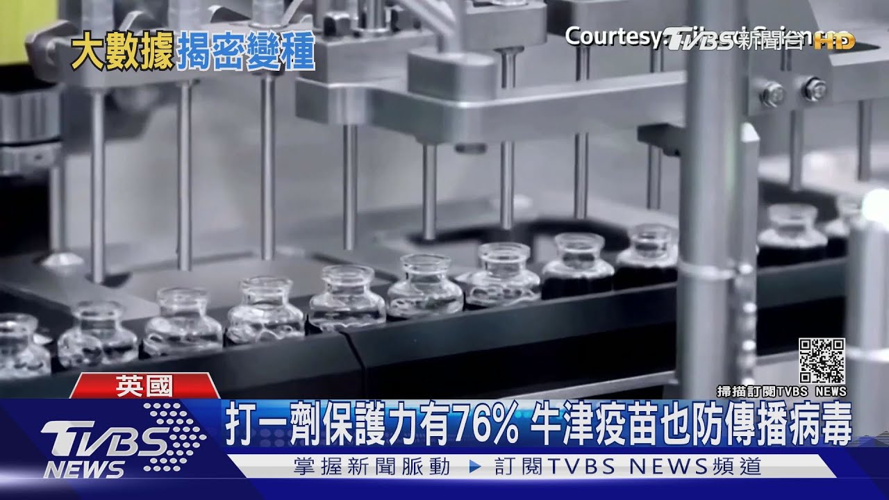 打一劑保護力有76% 牛津疫苗也防傳播病毒
