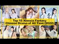 TOP 15【Xianxia Fantasy】CHINESE Drama of All Time《2022》