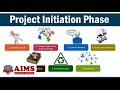 Project Initiation - How to Start a Project? | AIMS UK