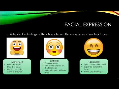 Visual Literacy Cartoon Analysis