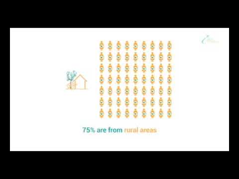 HIEx 2020 - Featured INNOVATION: CareMother (CareNX)