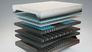 DORMEO Vegas Summer Market 2025 Video