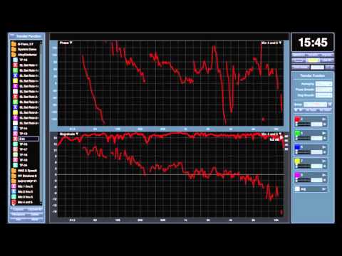 Getting better results with SMAART