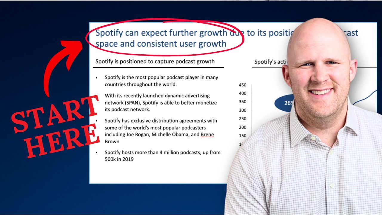 The EASY way to build a PowerPoint slide from scratch