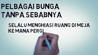 AISYAH AZIZ-TANDA TANYA LIRIK