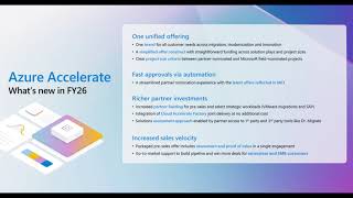 Azure Accelerate Partner-led Engagements