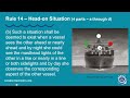 Head On Situation 07152026