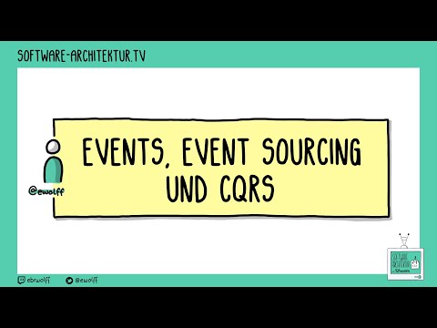 Events, Event Sourcing und CQRS