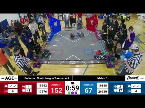 232 NP IL State Record | FTC Decode | 19652 Techineers + 17576 TITANS