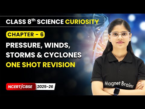 Class 8 Science Curiosity Book – Full Book Overview NCERT CBSE 2025 26 New Syllabus Explained