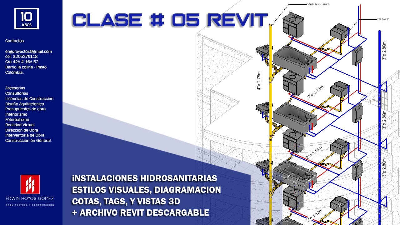 CLASE 05 REVIT  colores de tubería, filtros, tags y 3d hidrosanitarias