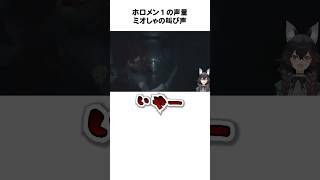 ホロメン1の大声を出すミオがバイオをしたらリスナーの耳が壊れたPart１ BIOHAZARD RE:2 【大神ミオ】 ホロライブ切り抜き