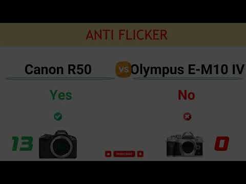 Canon R50 vs Olympus E-M10 IV Comparison: 14 Reasons to buy the R50 and 6 Reasons to buy E-M10 IV