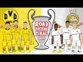 🏆Dortmund vs Real Madrid🏆 The Road to the Champions League Final 2024