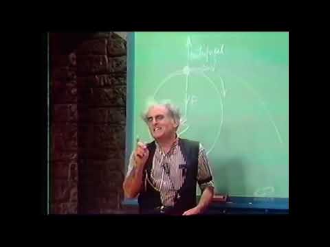 Julius Sumner Miller 06   Spinning Ball on String   science theater