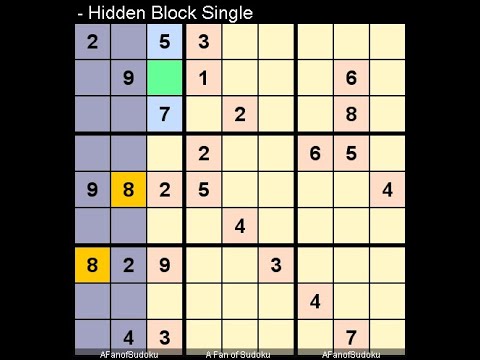 How to Solve The Hindu Sudoku Hard July 13, 2022