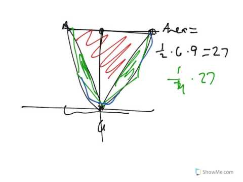 13 area archimedes parabola