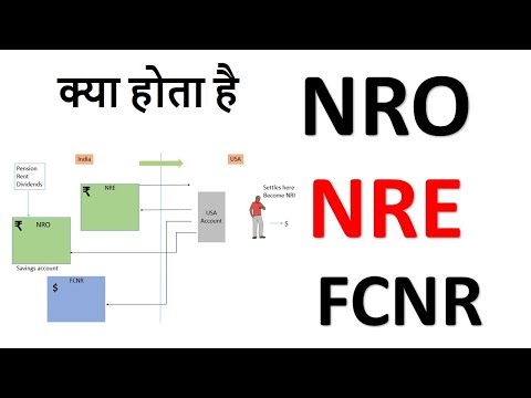 nre account | nro account || Difference between NRE and NRO accounts Video