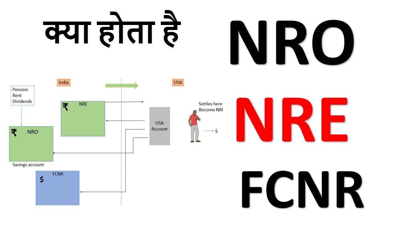 nre account | nro account || Difference between NRE and NRO accounts