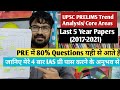 Trend Analysis Of Upsc Pre Last 5 Year Papers For Upsc Pre 2022 UPSC Prelims Core Area IAS PRE