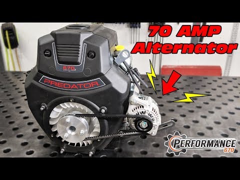 Predator 670 - Choke Adjustment