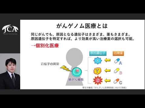 栄養学科 講演3「ウィルスにより引き起こされる がんの遺伝子解析」片岡 圭亮（慶應義塾大学医学部内科学(血液)／国立がん研究センター研究所 分子腫瘍学分野）