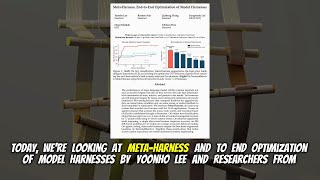 Meta-Harness: End-to-End Optimization of Model Harnesses (Mar 2026)