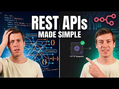 REST APIs in n8n Explained (Complete Beginner's Guide)