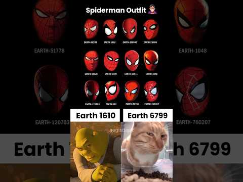 Spider-Man Outfit Evolution Be Like… 🕷️😂