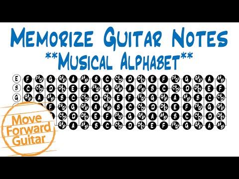 Memorize Guitar Notes - Musical Alphabet