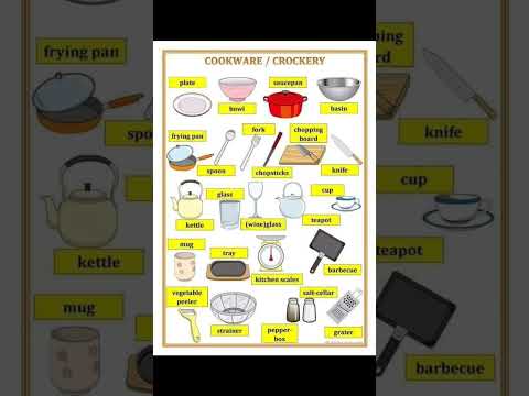 English Vocabulary || Kitchen  in English || Kitchen items name in English #kitchen #vocabulary