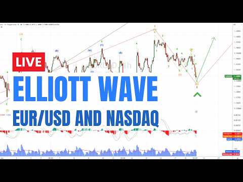 Youtube preview